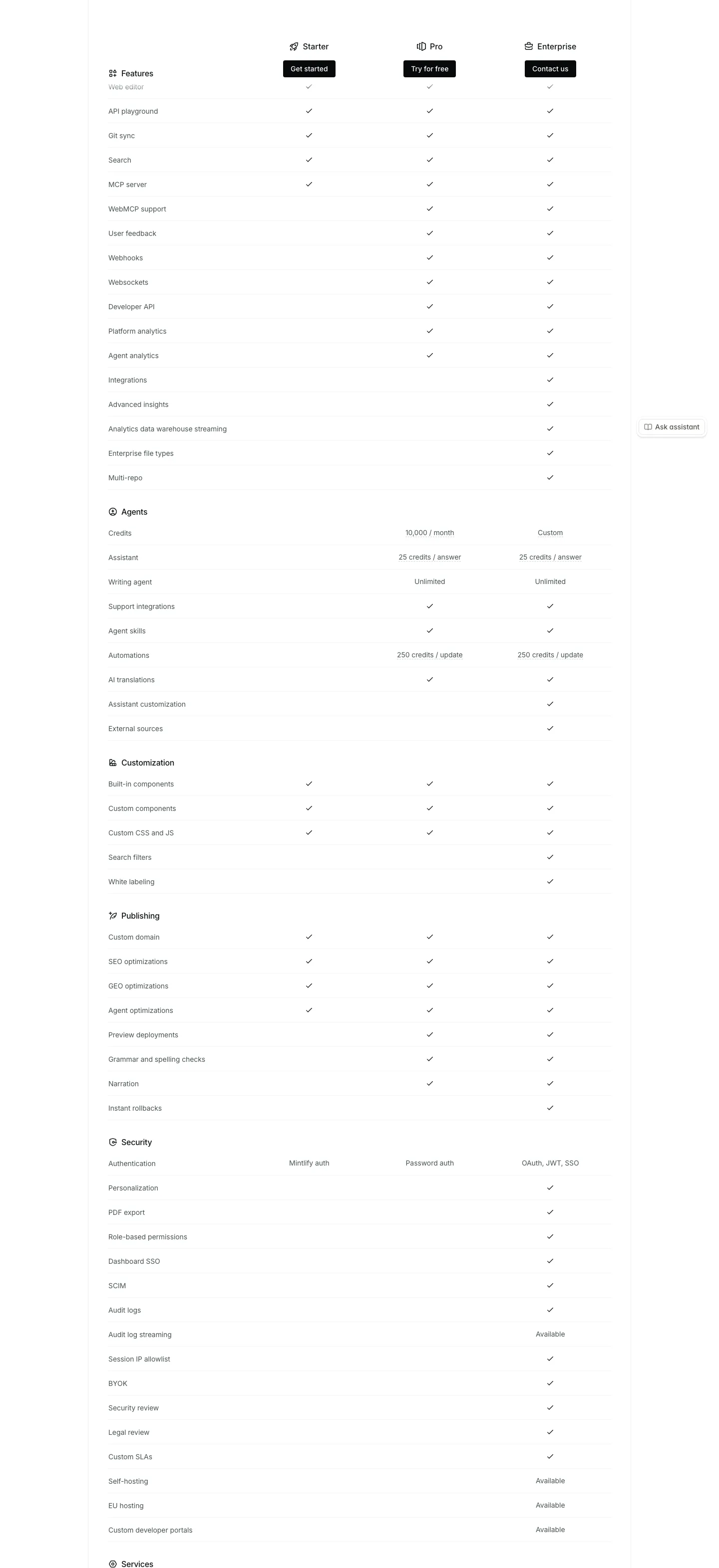Mintlify comparison section