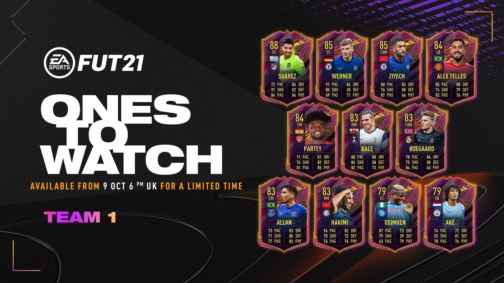 FIFA 21 Ones to Watch Team 1 countdown: OTW release time & players