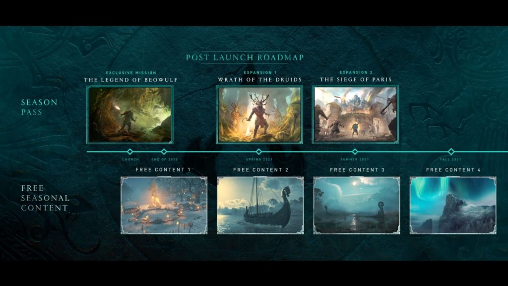 Assassin’s Creed Valhalla Season Pass content revealed Dexerto