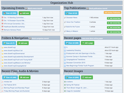 Content Management System