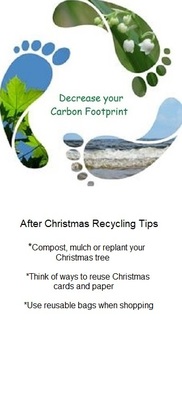 Recycling
