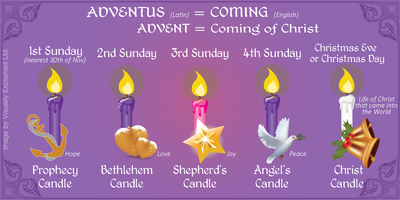 Advent candles
