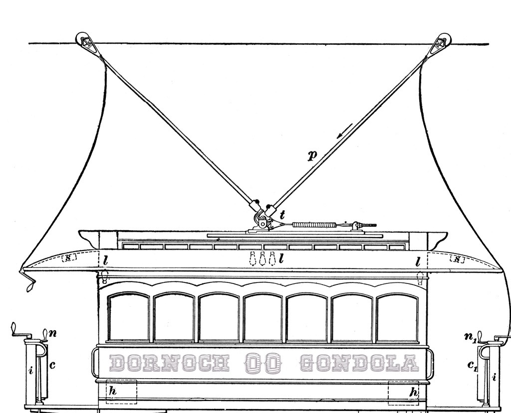 Gondola History The Dornoch Gondola Project
