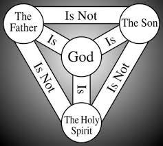 Trinity in Unity (Sermon) May 27, 2018