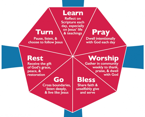 Upcoming Lenten Focus: The Way of Love