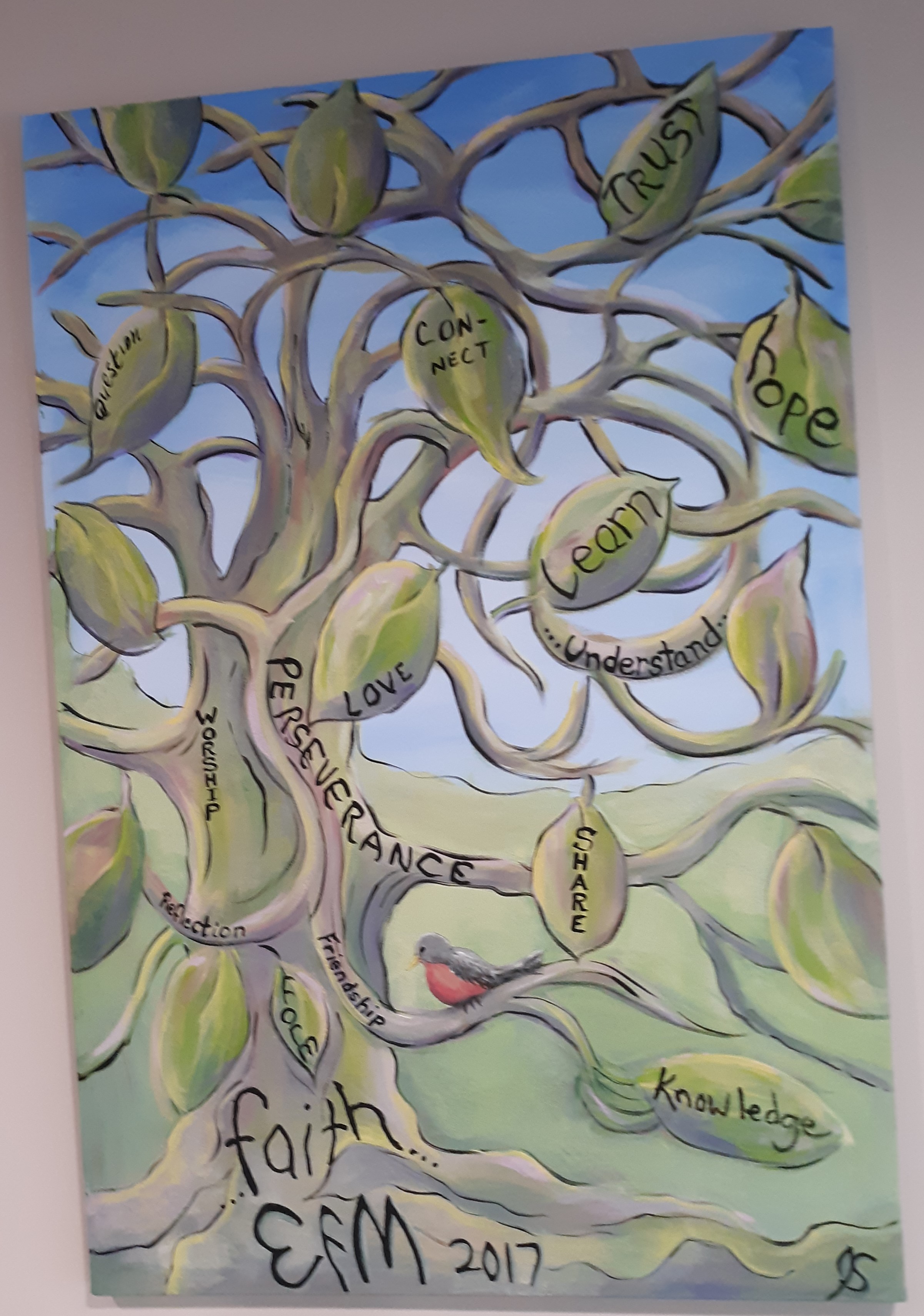 EfM Tree of Knowledge