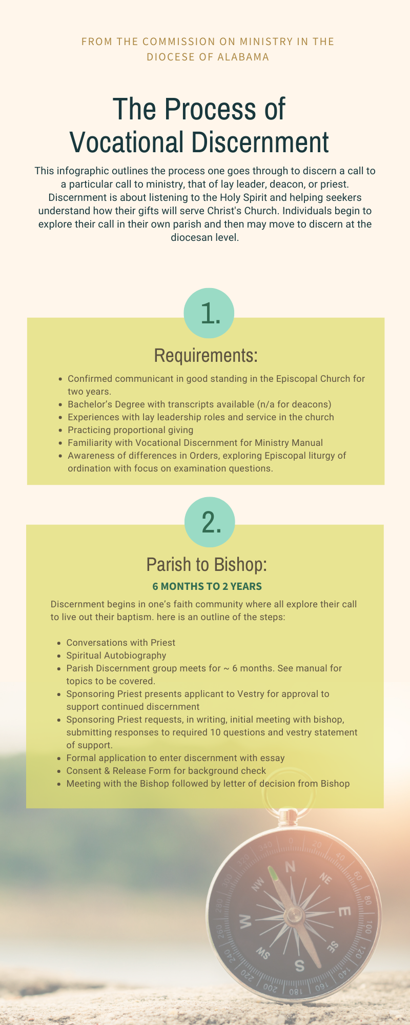Ministry | Episcopal Diocese of Alabama