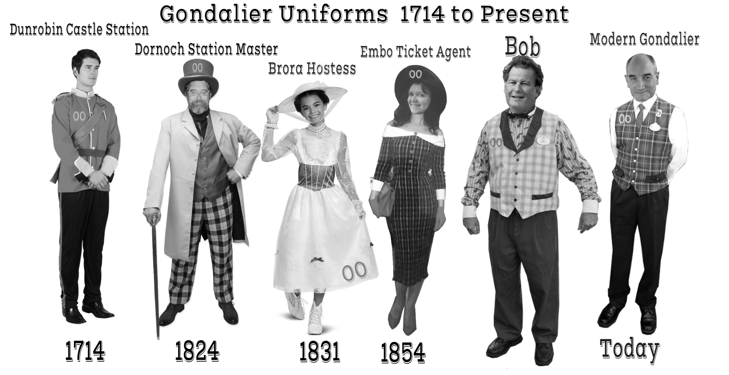 Evolution of gondola operator uniforms through the ages - clickable for full screen