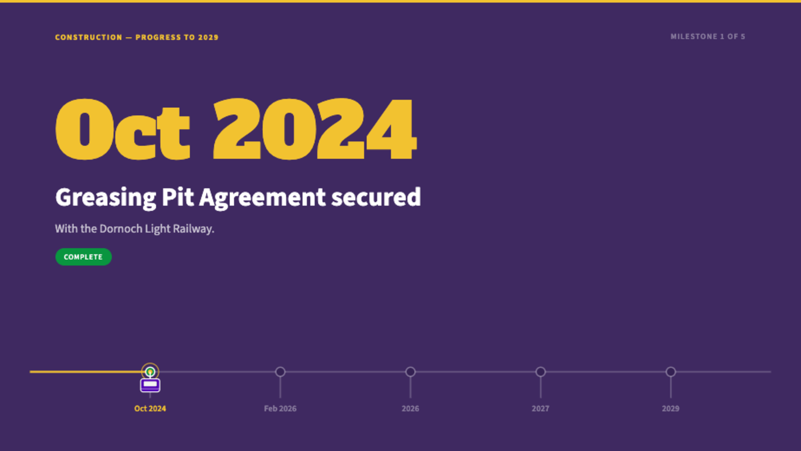 Oct 2024 &mdash; Greasing Pit Agreement secured