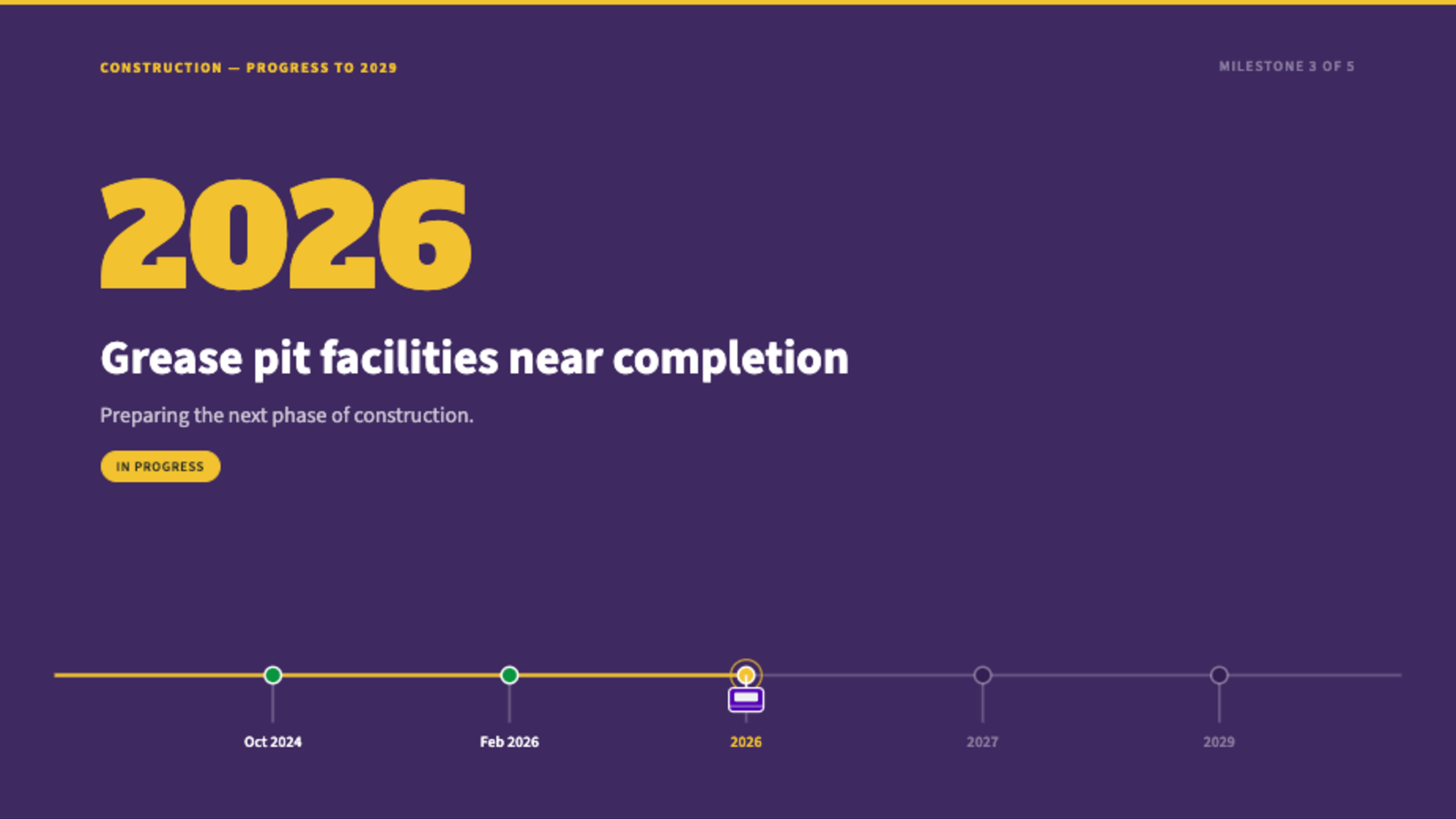 2026 &mdash; Grease pit facilities near completion