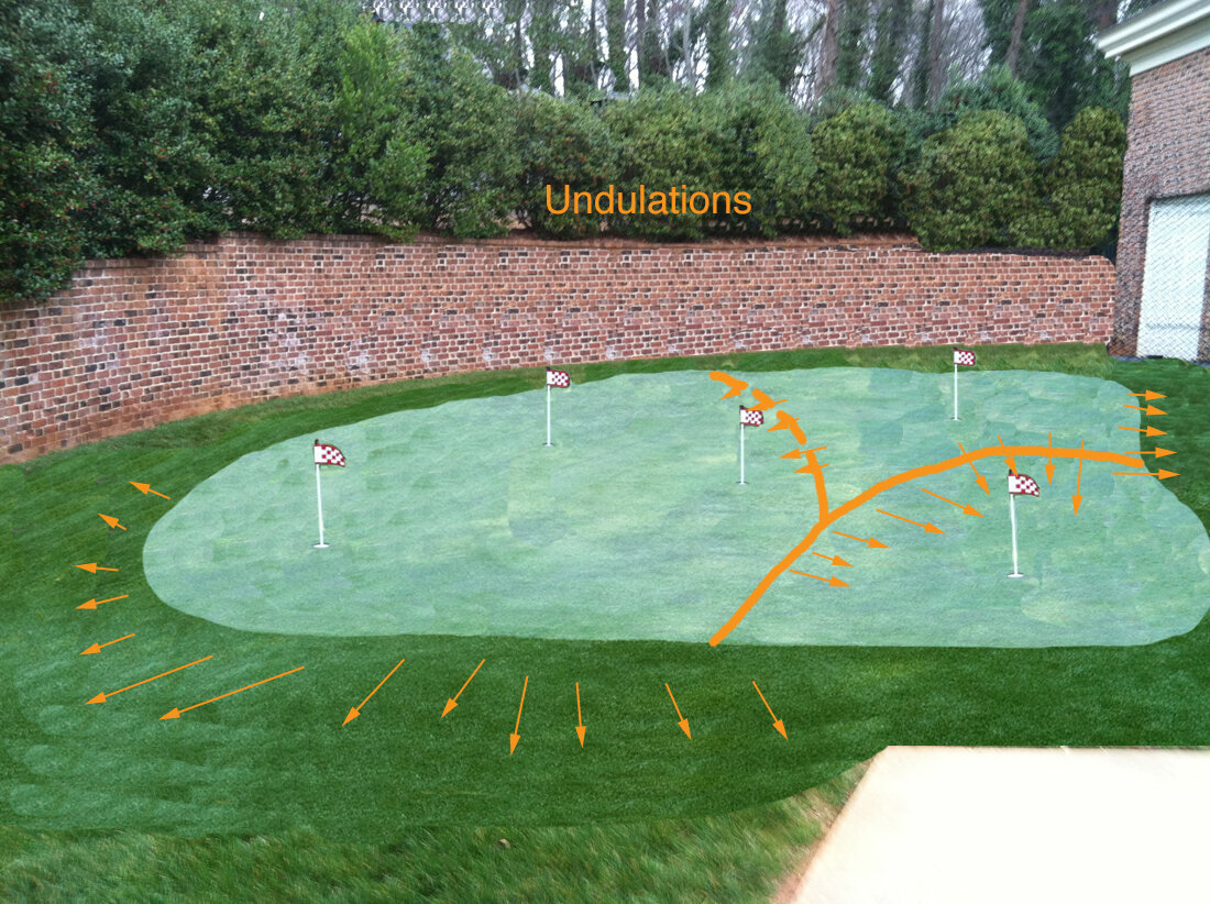 Grass365 Putting Green Undulations San Marco Jacksonville