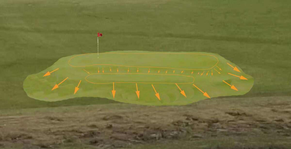 Green Undulations 2 Tiers
