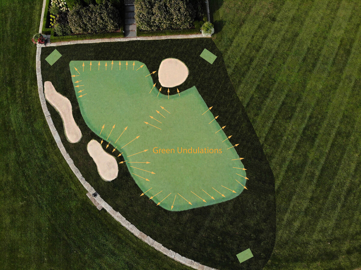 Green Undulations Design
