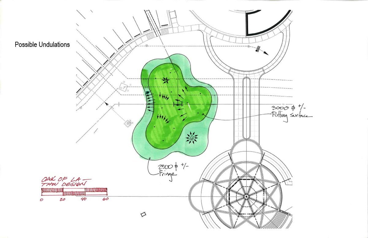 Golf Green Undulations