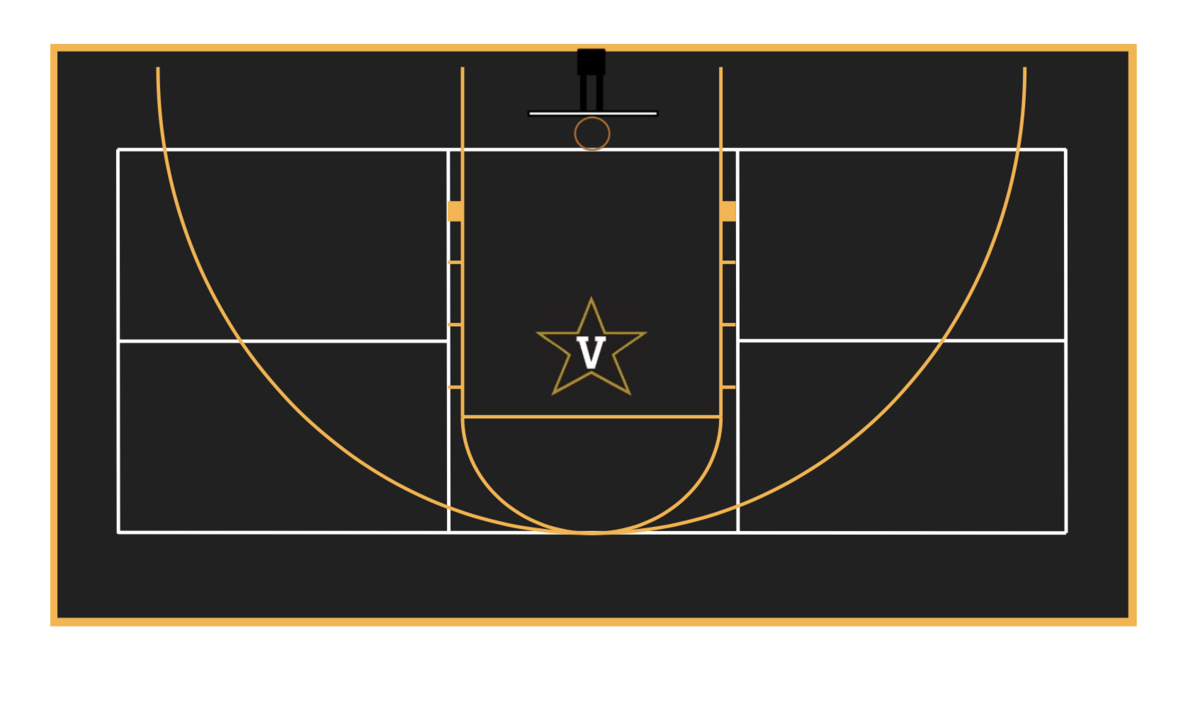 Custom Court Lines for Pickle Ball and Basketball