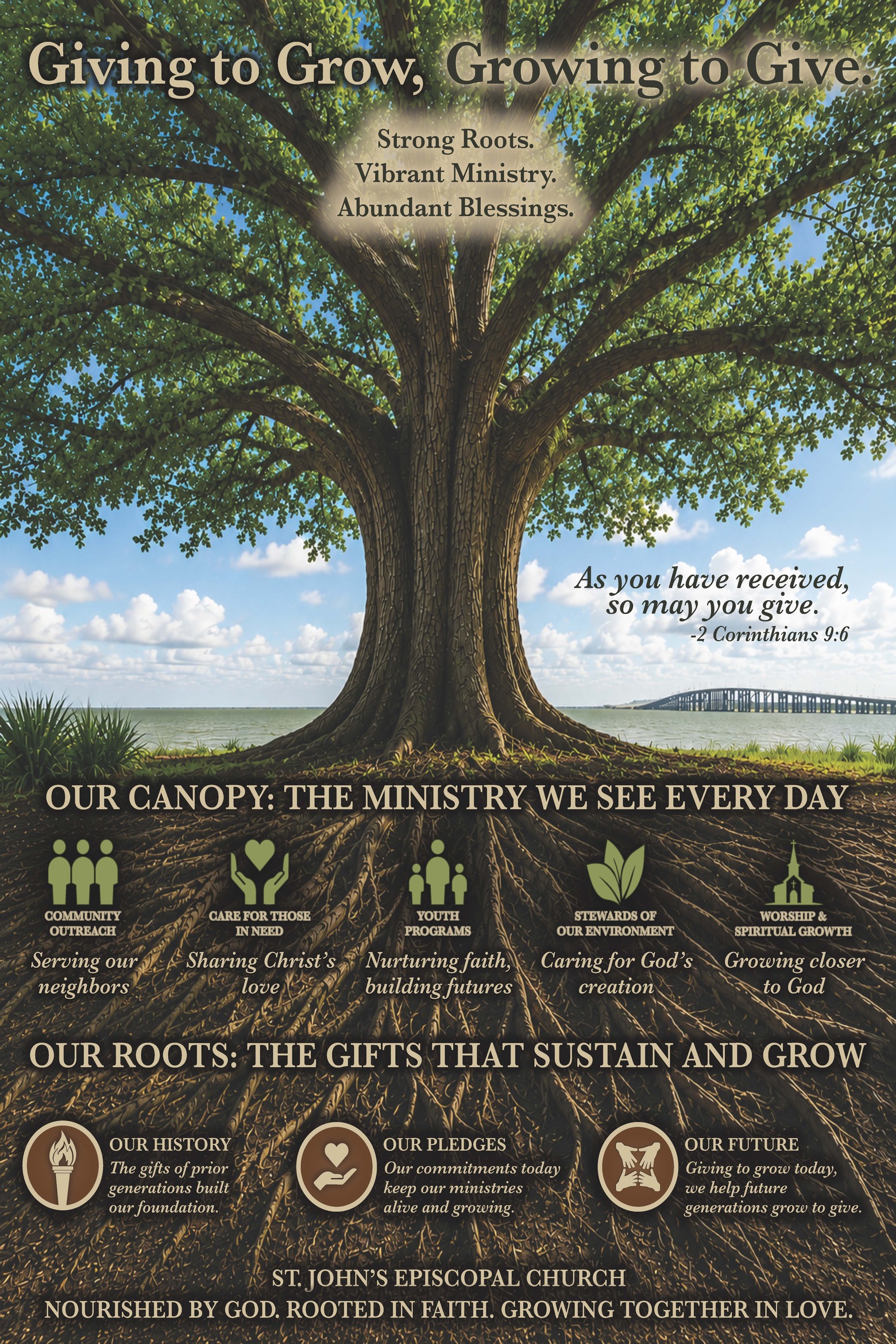 79732 Giving to Give 24 x 36 Posters (2)