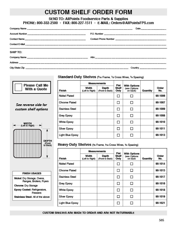 Guides and catalog downloads AllPoints Foodservice Parts & Supplies
