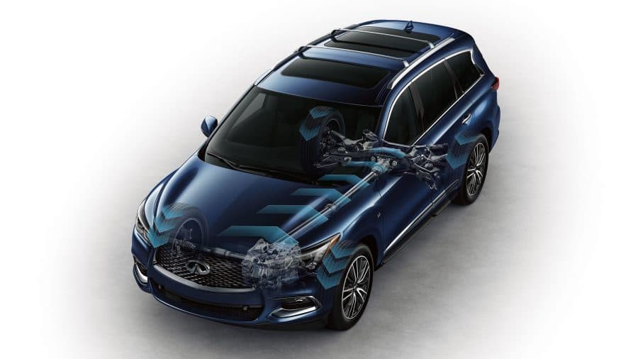 INTELLIGENT ALL-WHEEL DRIVE