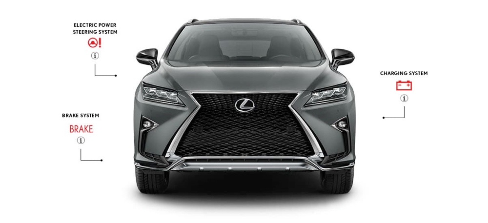 Vehicle Information And Service Alerts Delivered On Demand.
