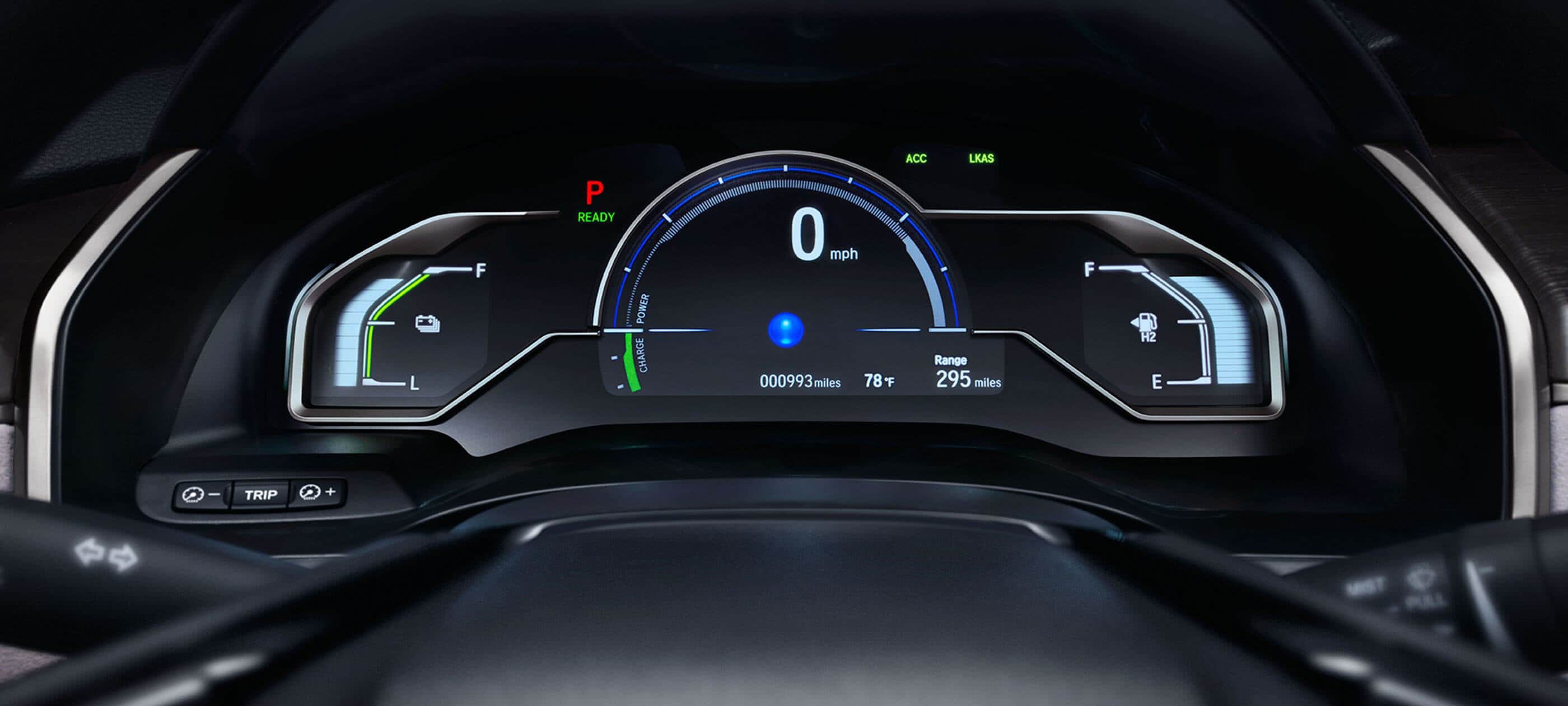 Gauge Your Driving