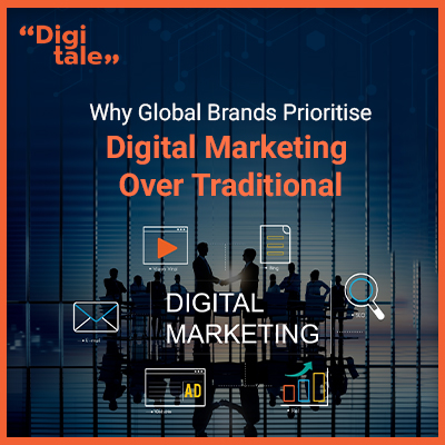 Why Global Brands Prioritise
