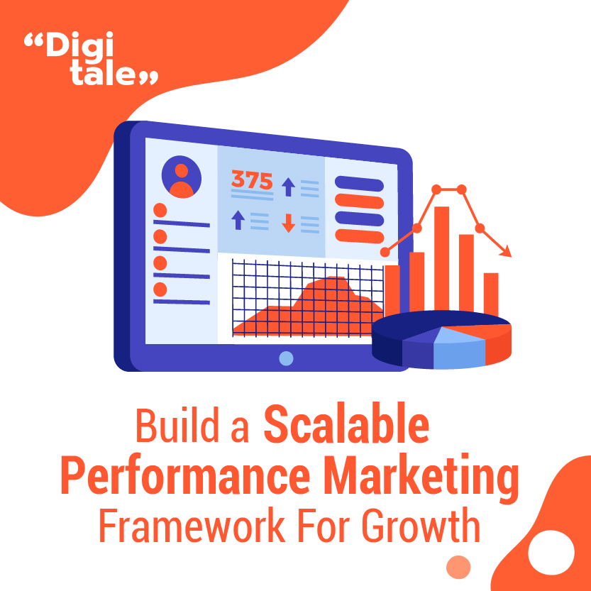 Build a Scalable Performance Marketing Framework 