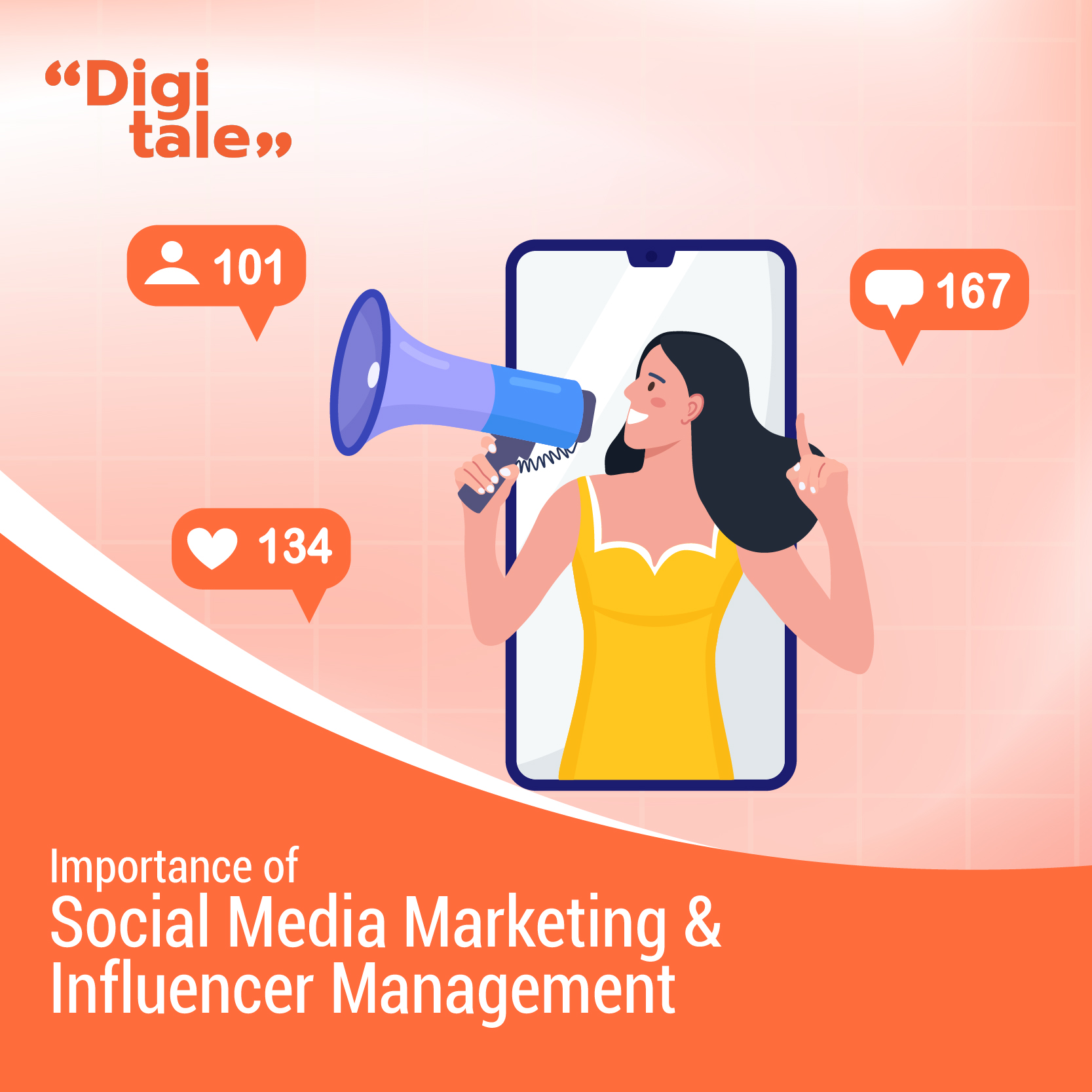 Importance of Social Media Marketing 