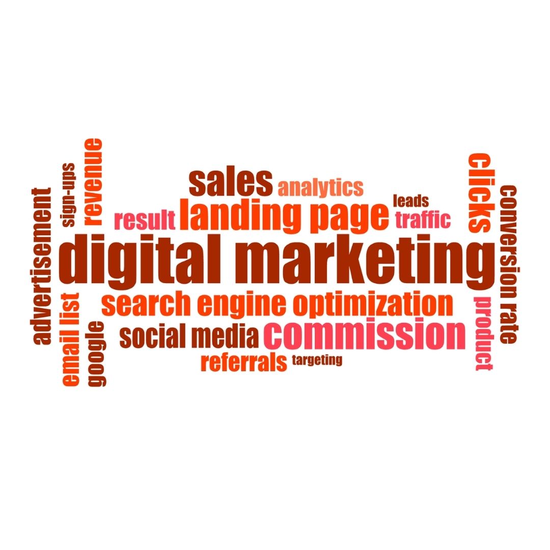 SEO, PPC, SMO & Content - The 4 Pillars of Digital Marketing