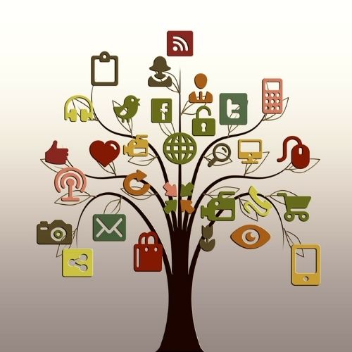 Digitale - Best Social Media Marketing Company in  Kolkata