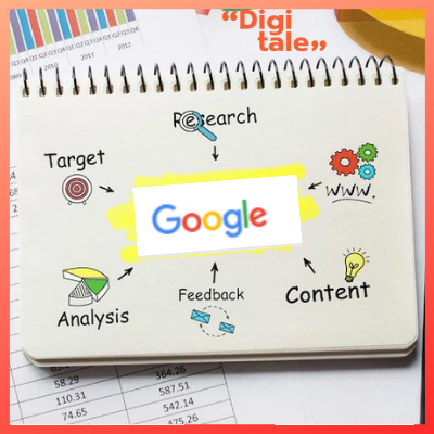 6 Simple Tips to Help Your Website