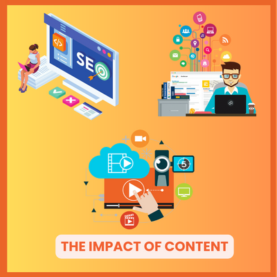Know The Impact Of Content On SEO
