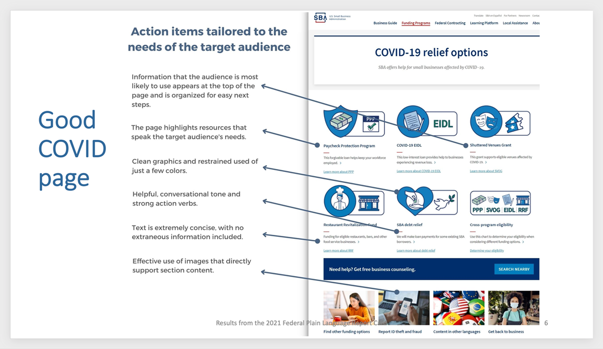 Screen capture of slide number six from the event presentation shows the Small Business Administration (SBA) COVID-19 Relief Options page and accompanying text. On the left, a header in blue text says, Action items tailored to the needs of the target audience. Below that is a list of six sentences in black text, each with an arrow pointing to corresponding examples on the web page. One: Information that the audience is most likely to use appears at the top of the page and is organized for easy next steps. Two: The page highlights resources that speak [to] the target audience's needs. Three: Clean graphics and restrained use of just a few colors. Four: Helpful, conversational tone and strong action verbs. Five: Text is extremely concise, with no extraneous information included. Six: Effective use of images that directly support section content.