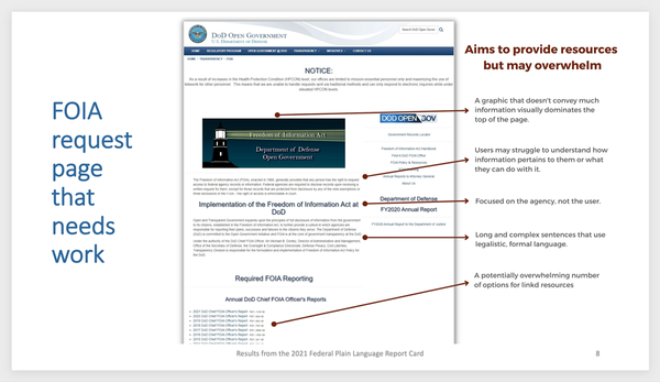 Lessons from the 2021 Federal Plain Language Report Card – Digital.gov