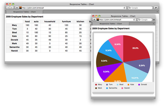 best image format for web chart