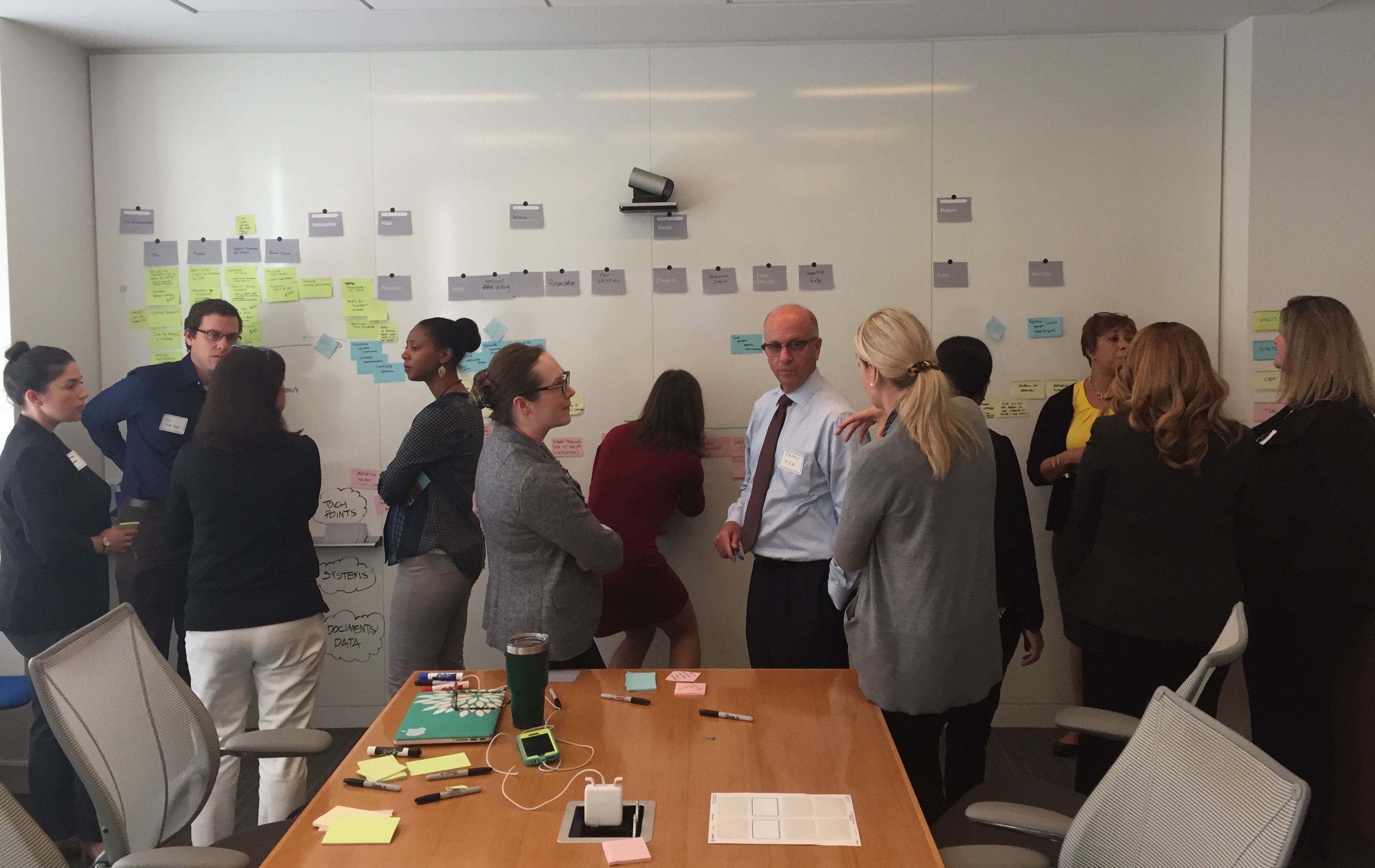 A team from each agency works on a journey map exercise at the board.