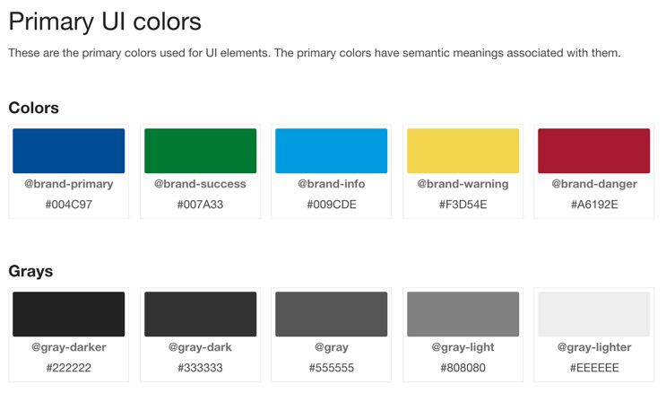 USPTO UI Design Library: 10 Primary UI colors