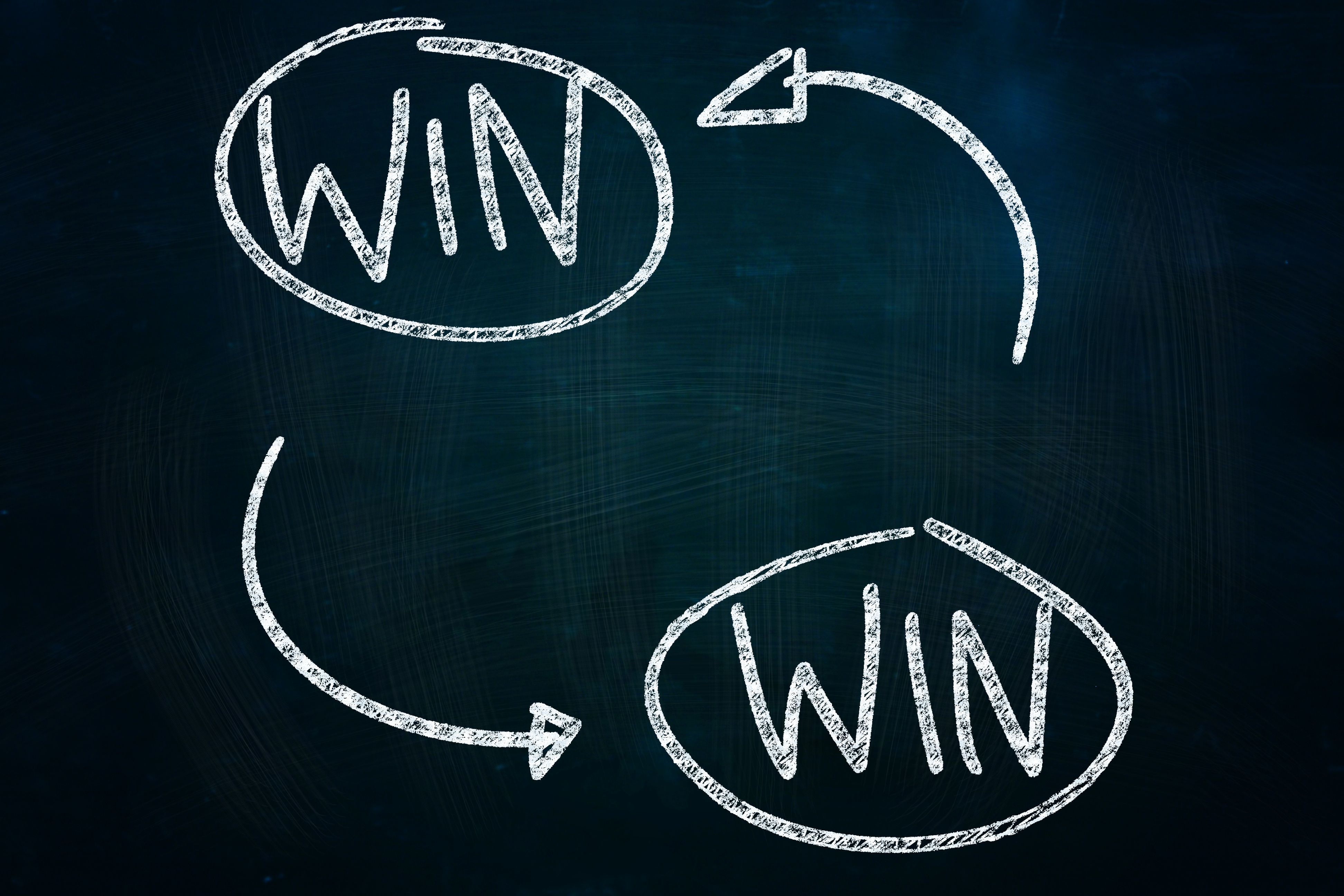 A win-win cycle written on a chalk board.