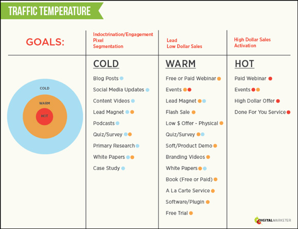 traffic-temperature-img17