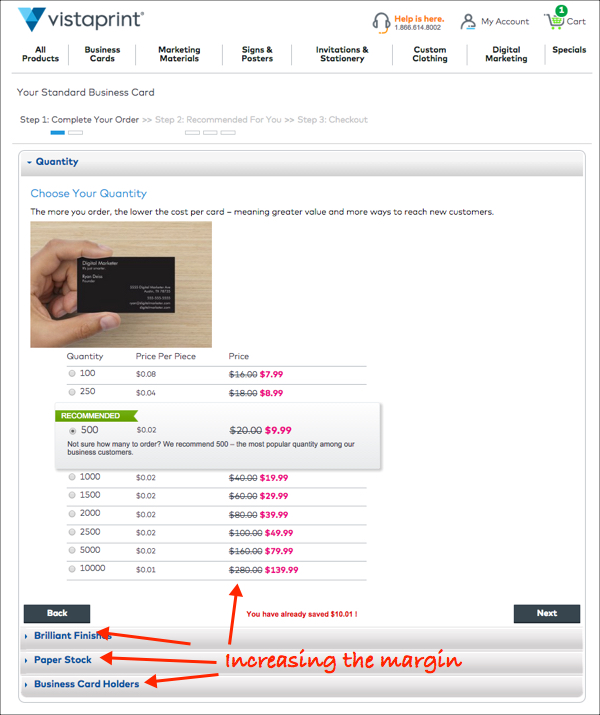 Increasing the Profit Margin