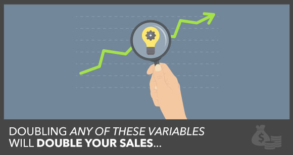 Want to Double Sales? Pull One of These 4 Levers Want to Double Sales? Pull One of These 4 Levers