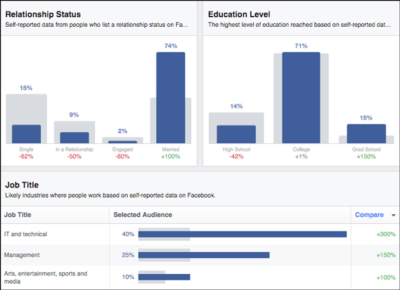 hostgator-retargeting-img12