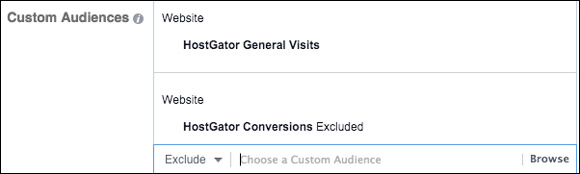 adwords retargeting case study adwords retargeting case study
