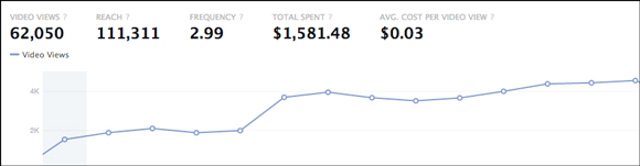 hostgator-retargeting-img7