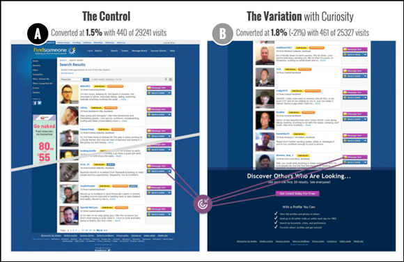 GoodUI Split Test Case Study