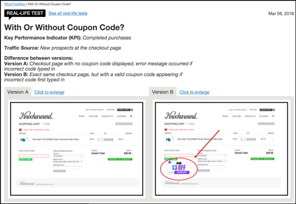 Cart Coupon Case Study