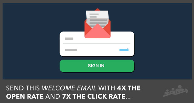 exchange email templates