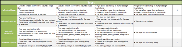landing-page-audit-img5