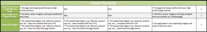 landing-page-audit-img7