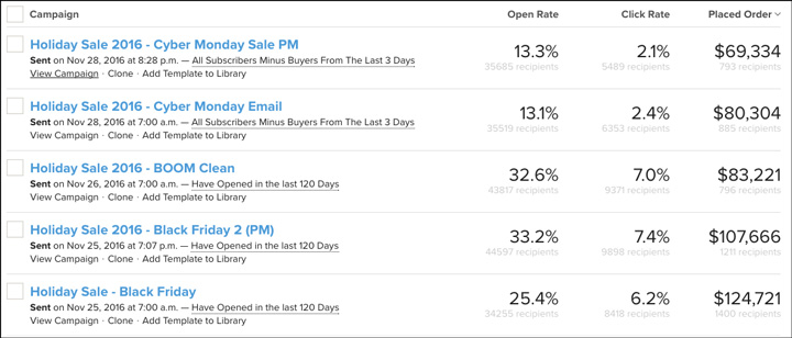 digital-marketing-home-run