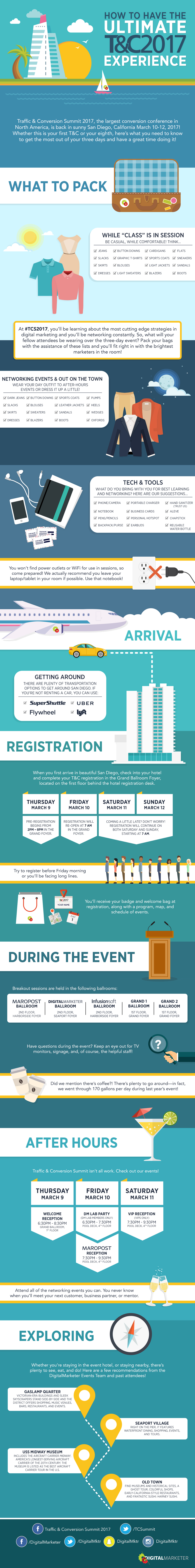 How to Have the Ultimate Traffic & Conversion Summit 2017 Experience image-3715